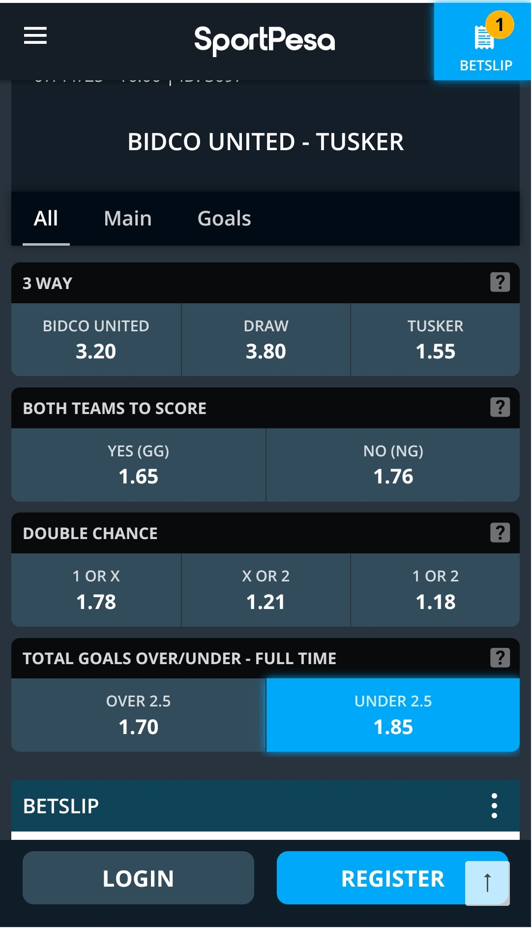 Arbitrage Bet Visual; Bets on All Outcomes = Guaranteed Profit